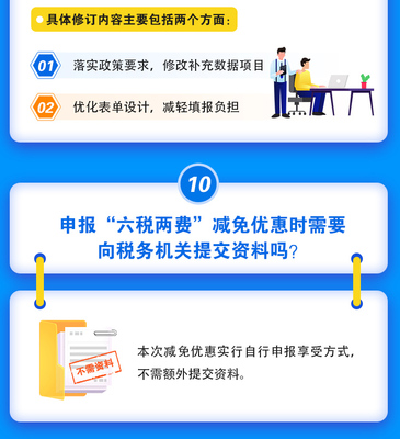 帶您全面了解《國家稅務總局關于進一步實施小微企業“六稅兩費”減免政策有關征管問題的公告》——解析企業所得稅變更后的資料提交與備案指導